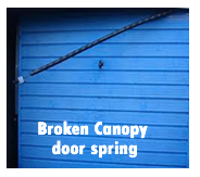 garage door repair chesham
